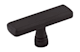 Top Knobs TK852 number 4