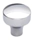 Top Knobs TK900 number 3