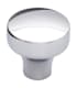 Top Knobs TK901 number 1