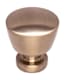 Top Knobs TK960 number 2