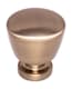 Top Knobs TK961 number 5