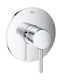 Grohe 14468 number 1