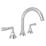 Lever Handles