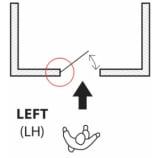 Left Hand
